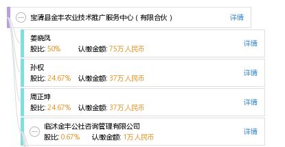 寶清縣金豐農業技術推廣服務中心 科技助農，服務興農